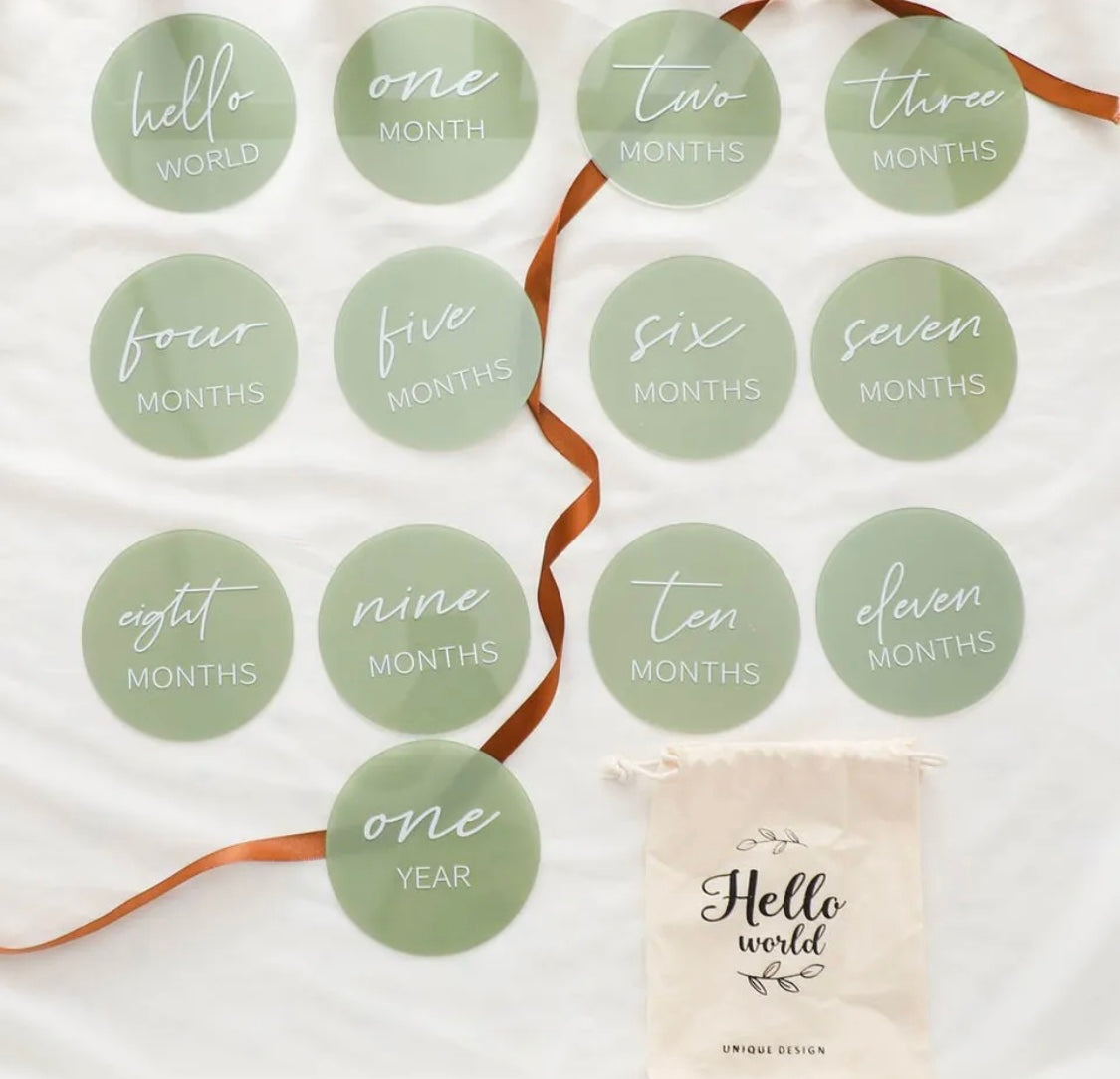 Milestone Card
